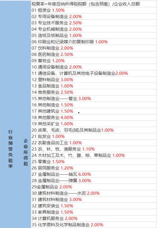 杨晨爆料视频最新消息大全,揭秘事件全貌